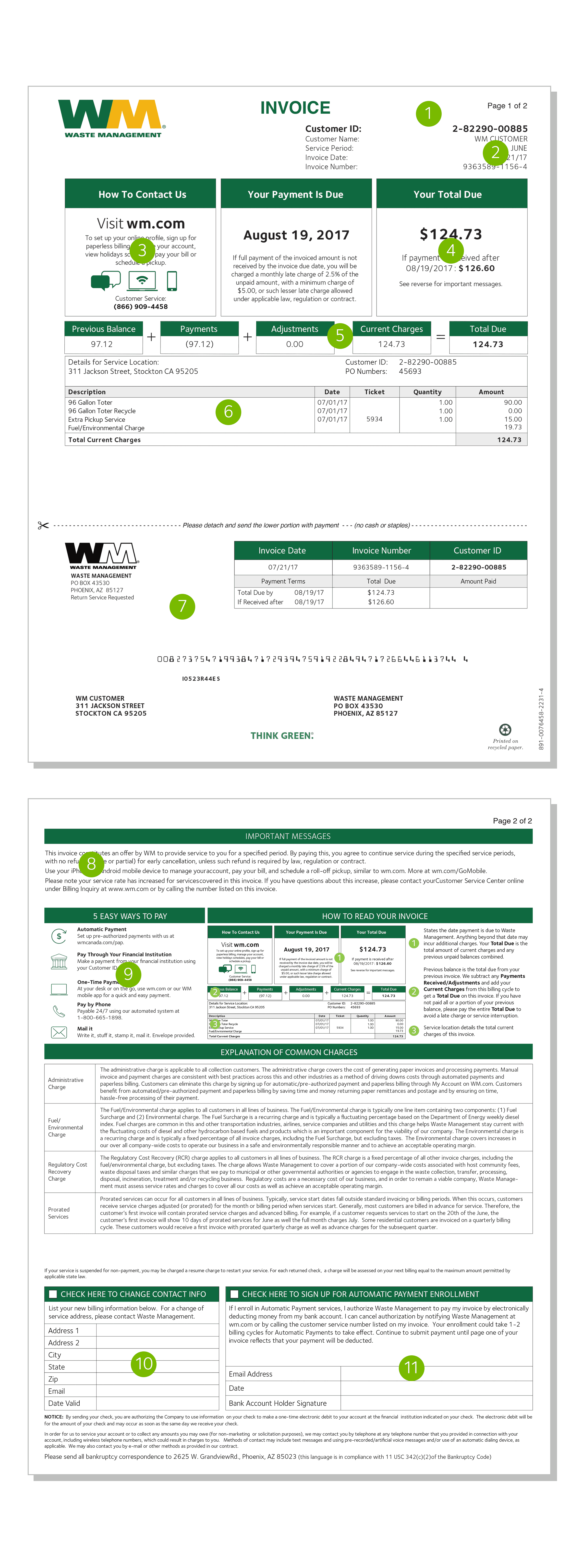 How To Read Your Invoice