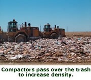 Compactor