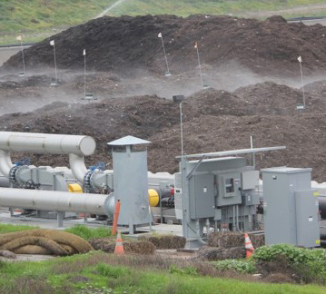 Organics Composting