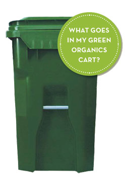 What Goes in my Organics Cart?