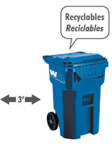 Residential Services | Waste Management