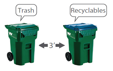 Washoe County Residential Recycling Services