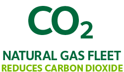 CO2 Natural Gas Fleet Reduces Carbon Dioxide 