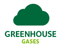 Atmospheric Gases
