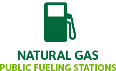 Natural Gas Public Fueling Stations