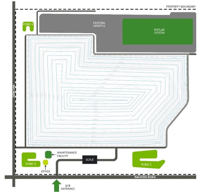 design scheamtic showing slope and height of landfill